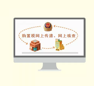 買車可以在4S店領(lǐng)臨牌 、無需提交紙質(zhì)車輛購(gòu)置稅完稅證明即可登記上牌,6月1日起實(shí)施!